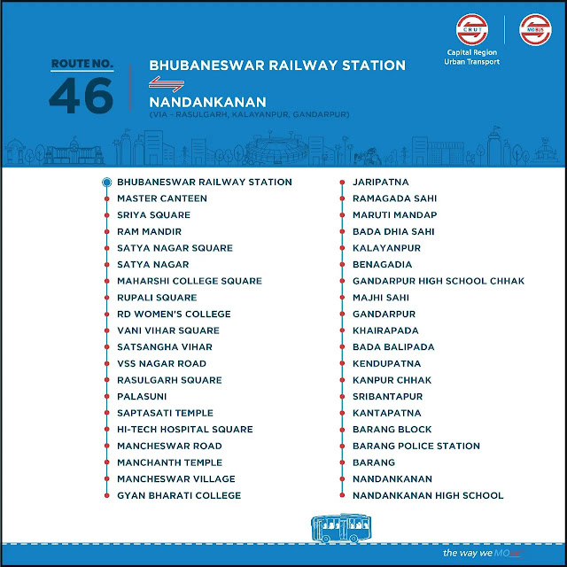 Mo Bus  Route Map 46 Nandankanan BBSR rly station via rasulgarh kalyanpur gandarpur