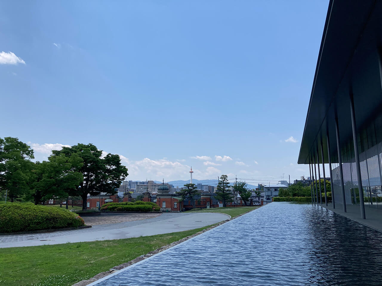 the Kyoto National Museum