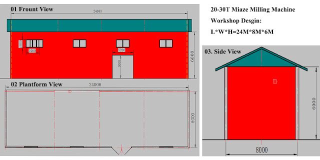 workshop design for maize mill