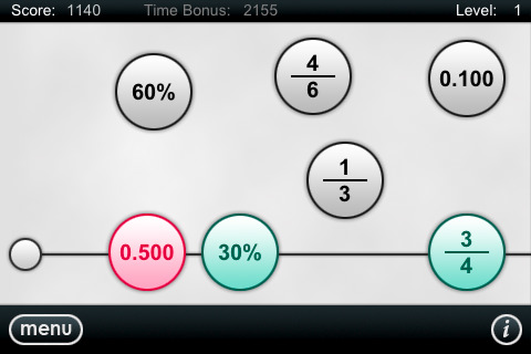 fraction number line. Number Line