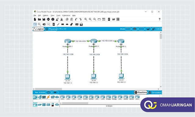 Simulasi Konfigurasi Routing IGRP