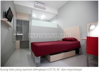 ugm medical faculty housing