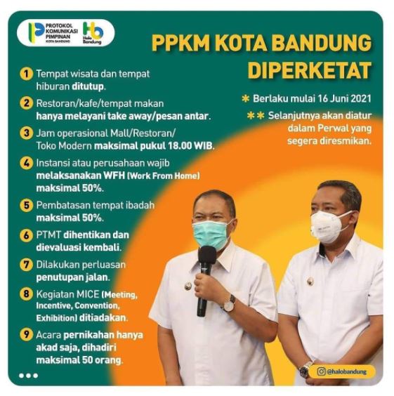 Poin-Poin Aturan PSBB Kota Bandung 2021 Terbaru
