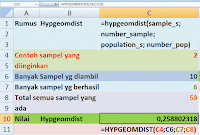 Fungsi Statistika Probabilitas Distribusi Ms Excel