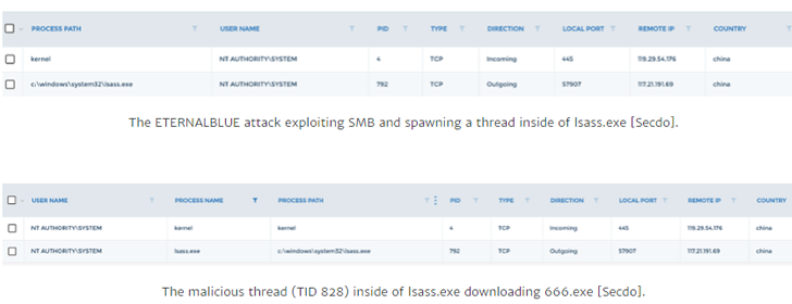 smb-exploit-blackhat