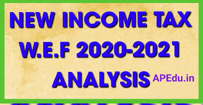 NEW INCOME TAX W.E.F 2020-2021 ANALYSIS