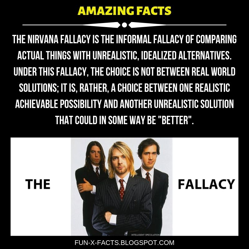 Amazing WTF Facts. The nirvana fallacy is the informal fallacy of comparing actual things with unrealistic, idealized alternatives. 