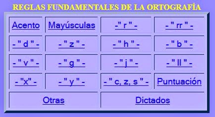 http://roble.pntic.mec.es/~msanto1/ortografia/index1.htm