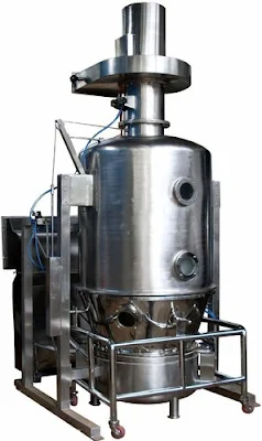 Principle of Fluidized Bed Dryer