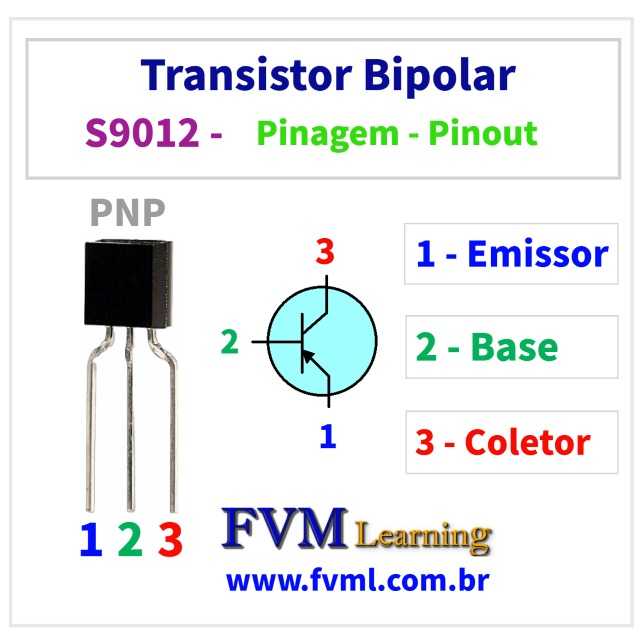 Datasheet-Pinagem-Pinout-transistor-PNP-S9012-Características-Substituição-fvml