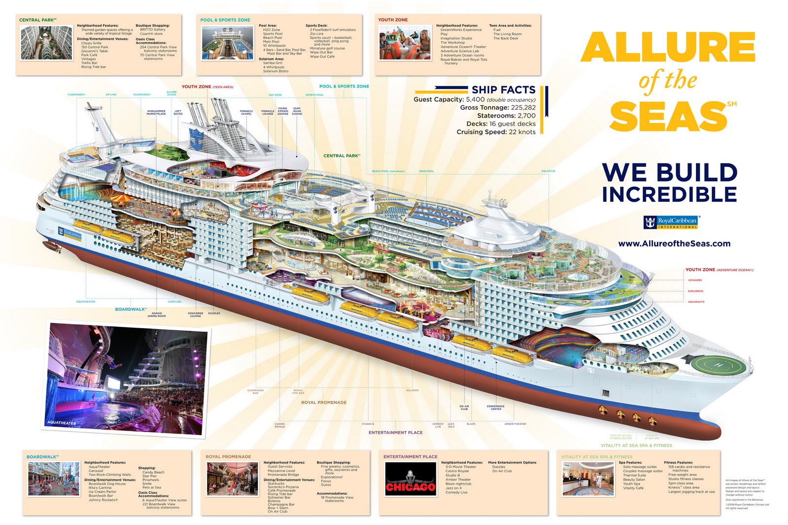 Royal Caribbean Allure of the Seas Deck Plans