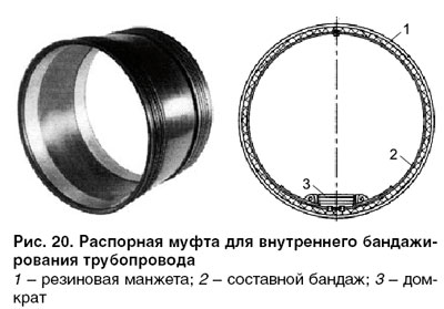 Услуги сантехника в Москве и Московской области