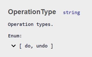 Representation of enumerations by strings