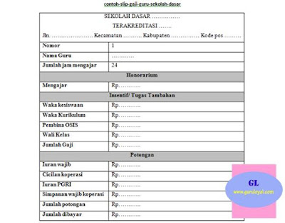  Dalam artikel ini dibahas apa itu slip honor dan keuntungannya Contoh Slip Gaji Guru Sekolah Dasar