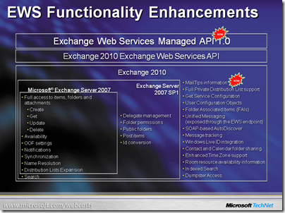Slide12