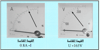 موسوعة الكهرباء والتحكم 