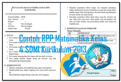 Contoh RPP Matematika Kelas 4 SD/MI Kurikulum 2013 