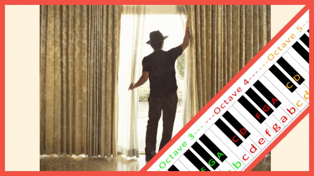 When I Was Your Man by Bruno Mars Piano / Keyboard Easy Letter Notes for Beginners