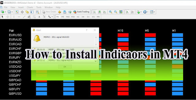  How to Install Indicators in MT4 
