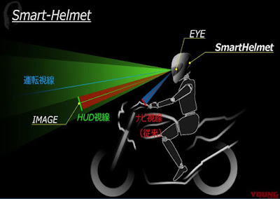 teknologi-shoei