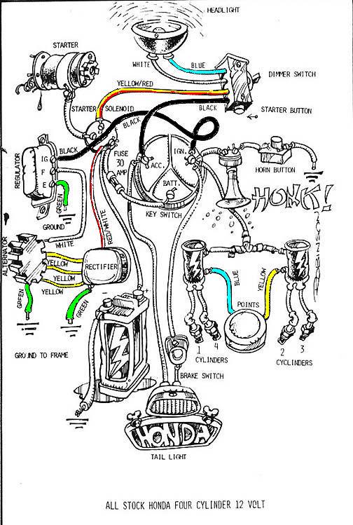 bike parts diagram. ike.