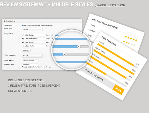 Review system with multiple styles