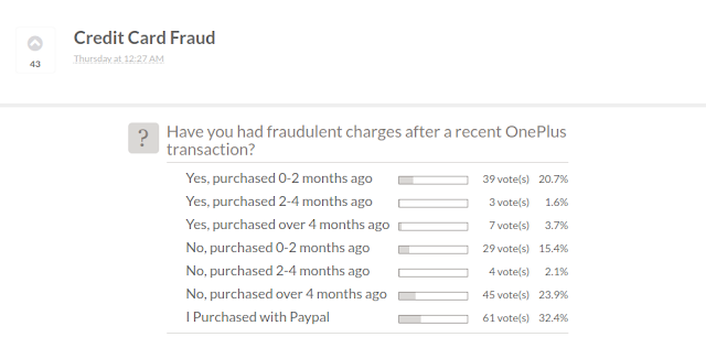OnePlus Credit Card Fraud