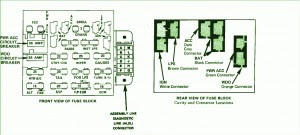 Fuse Box Chevrolet Cavalier 1991 Diagram