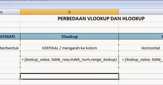 Review Pajakku.: Aplikasi Rumus Excell (2); Penggunaan 