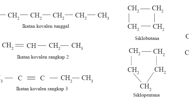 Keunikan Sifat / Ciri Khas Atom Karbon, Contoh Soal, Kunci 