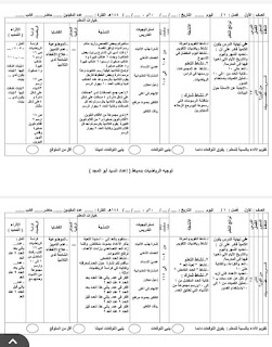 تجميع لكل أدلة المعلم الصف الأول الإبتدائي ترم أول2024 و أهم التحضيرات الجاهزة لكل المواد 385852766_311290828313404_6183387913465448707_n