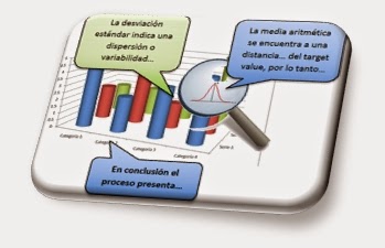  Template for Statistical Analysis