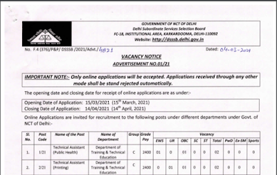 दिल्ली अधीनस्थ सेवा चयन बोर्ड द्वारा 1809 पदों के लिए विज्ञापन जारी