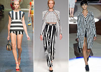 Tendencias de moda 2013