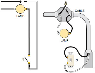 Simple switch connection with source in the lamp