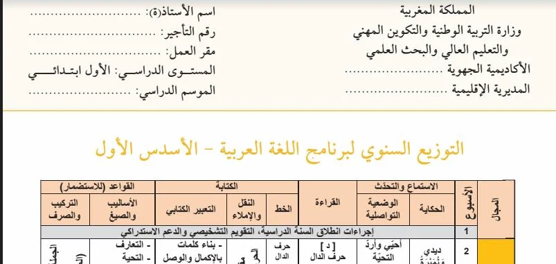  التوزيع السنوي لبرنامج اللغة العربية وفق مرجع "كتابي في اللغة العربية" للمستوى الأول