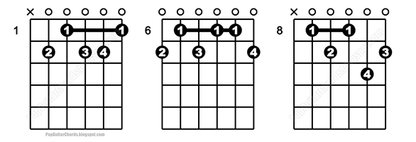 B9b5 & B9-5 & B9dim5