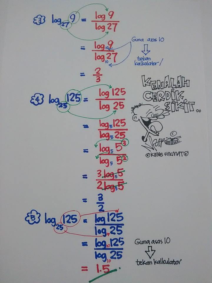 Formula Hikmat Indeks dan Logaritma