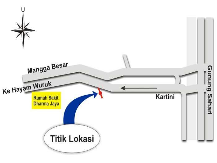 Pijat Daerah Jakarta Barat - Pijat Gaol
