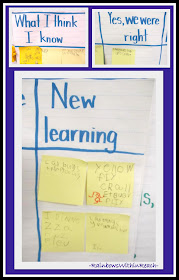 photo of: Hanging up Anchor Charts to Keep them Organized (RoundUP at RainbowsWithinReach) 
