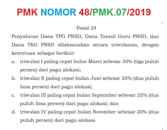  Jadwal Penyaluran - Pencairan TPG Guru Triwulan 1, 2, 3 dan 4 tahun 2020 