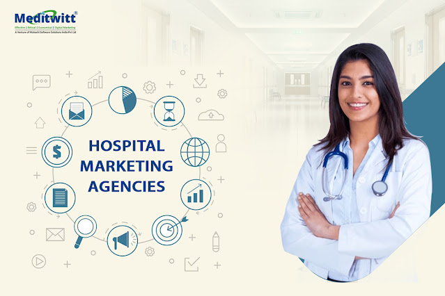 hospital branding in India