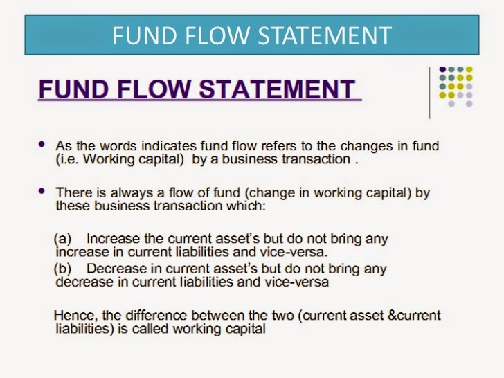 Objective in addition to importance of funds flow contention What is Funds flow statement?Objective in addition to importance of funds flow statement