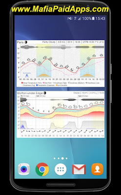 Meteogram Pro Weather and Tide Charts Apk MafiaPaidApps