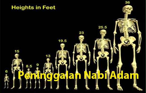 Jejak Peninggalan Nabi  Adam Ditemukan di Afrika