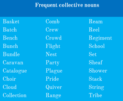 most ued collective nouns