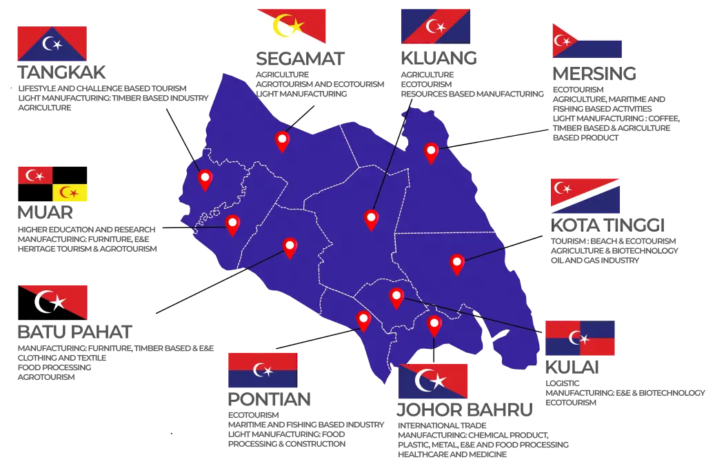 13 negeri dan 3 wilayah persekutuan di Malaysia