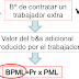 Mercado laboral: Oferta y demanda de trabajo y equilibrio en el mercado laboral