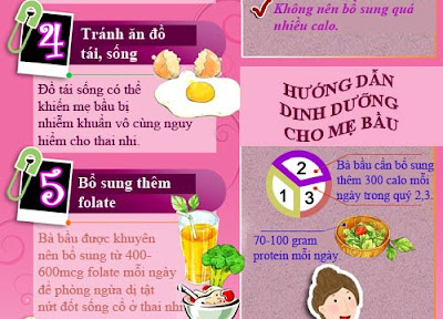 7 điều ăn uống mẹ bầu cần tuân thủ