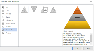 cara membuat bagan pyramid di word